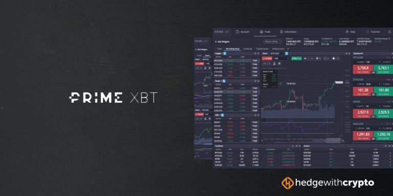 Exploring the Advantages of PrimeXBT Forex Trading 20