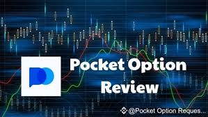 Mastering Trading Indonesia Pocket Option - Your Ultimate Guide Mastering Trading Indonesia Pocket Option - Your Ultimate Guide